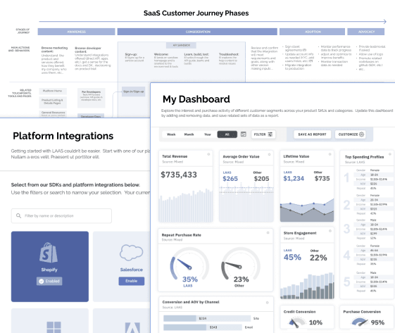 SaaS Loyalty Case Study Hero Image